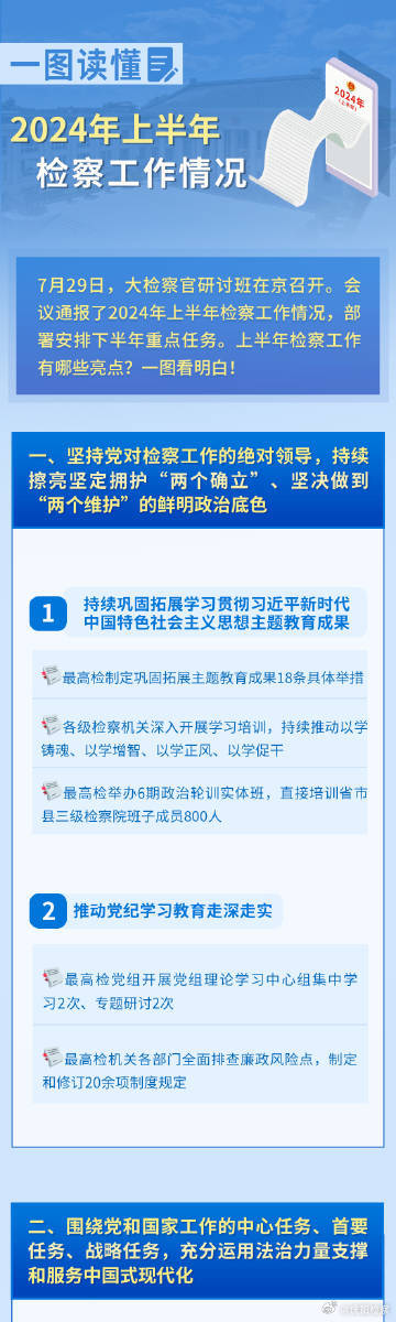 2024年正版资料免费大全,权威解答解释策略研究_娱乐款J79.712