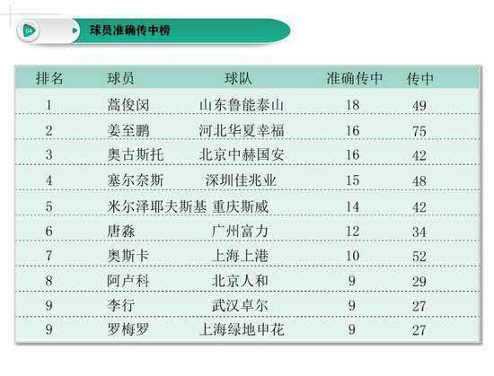 新澳门精准资料期期精准,详细解答步骤解释_传递版O37.5