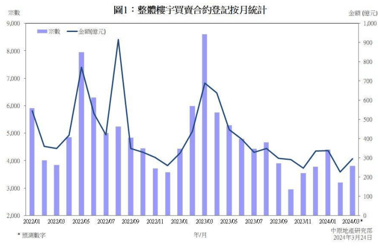 2024年澳门今晚开码料,深度应用策略数据_中心版E19.477