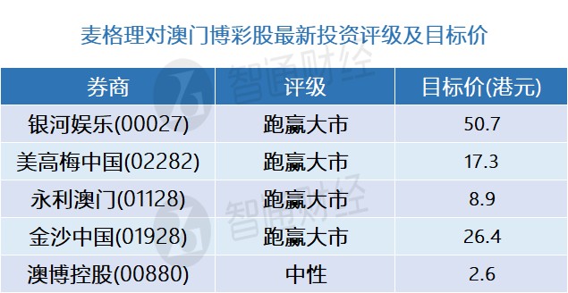 新澳门内部一码精准公开,先进解答措施解释方案_停止版K93.400