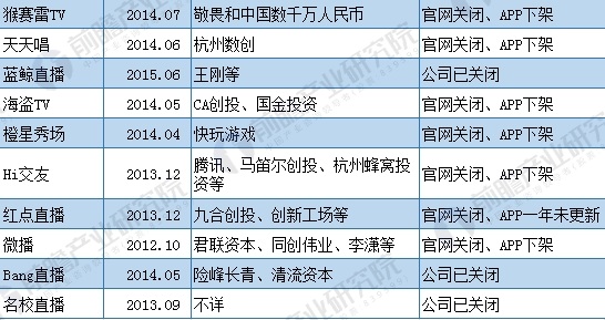 澳门4949开奖现场直播+开,系统评估解答解释方案_按需型Y84.206