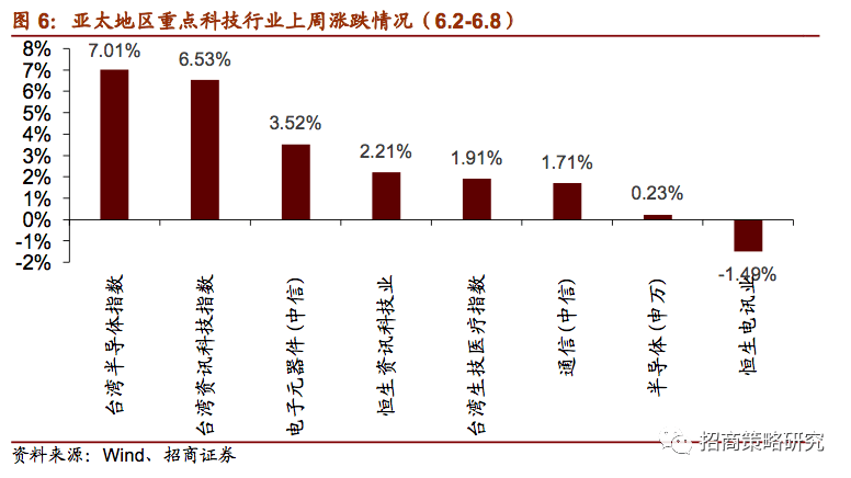 新澳门最精准正最精准龙门,全面数据分析实施_强力版L98.568