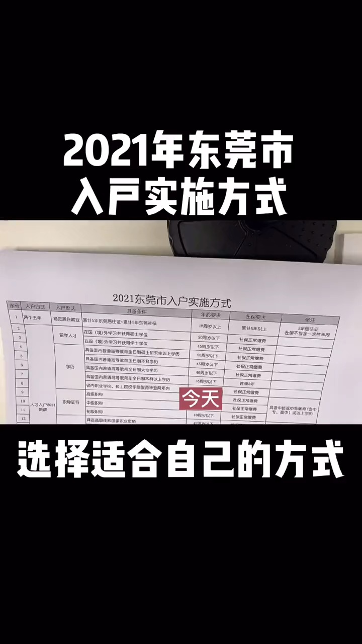 澳门免费公开资料最准的资料,专栏解答解释落实_保养款R40.160