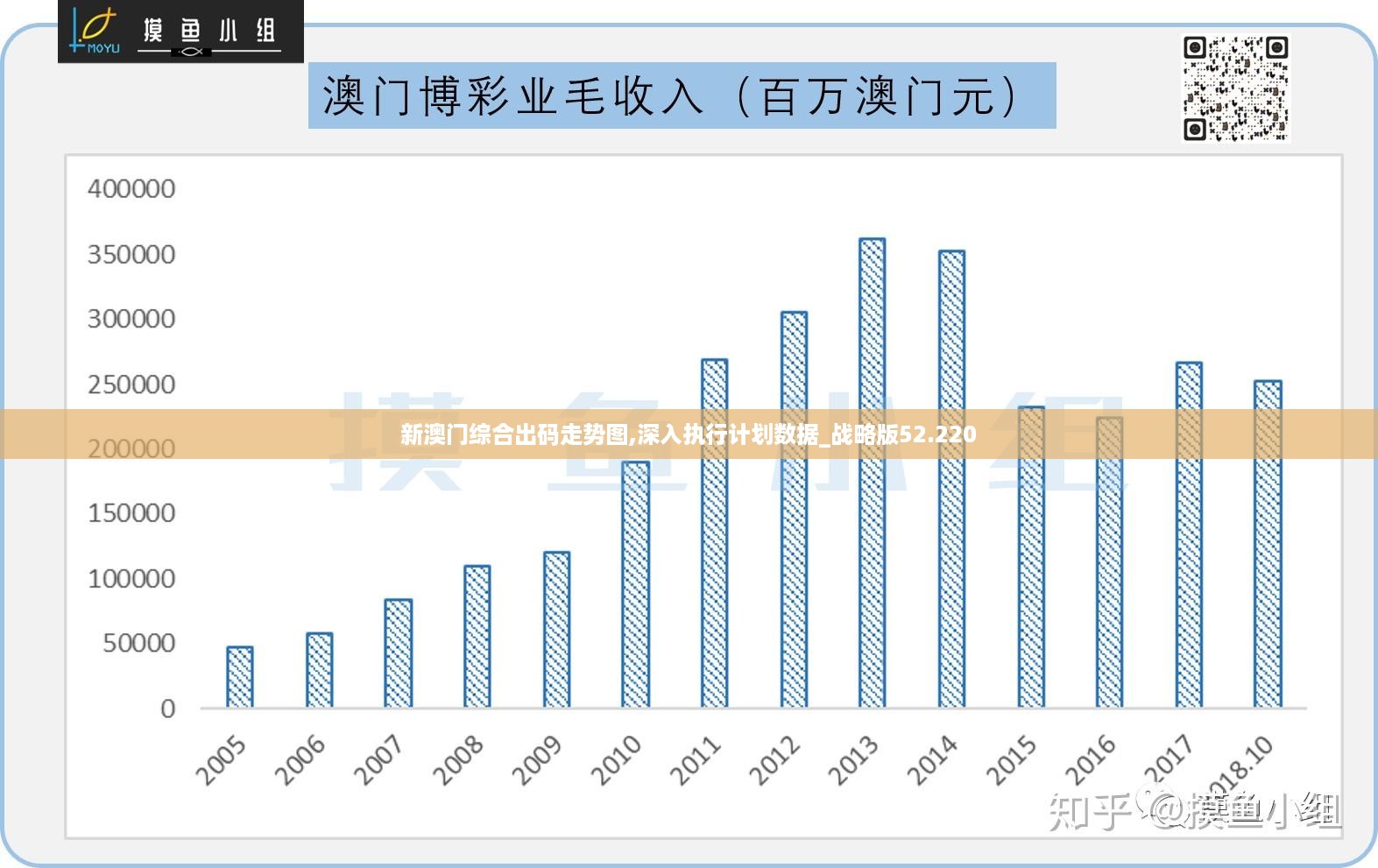 新澳门历史所有记录大全,科技动态解析落实_专门版J89.380