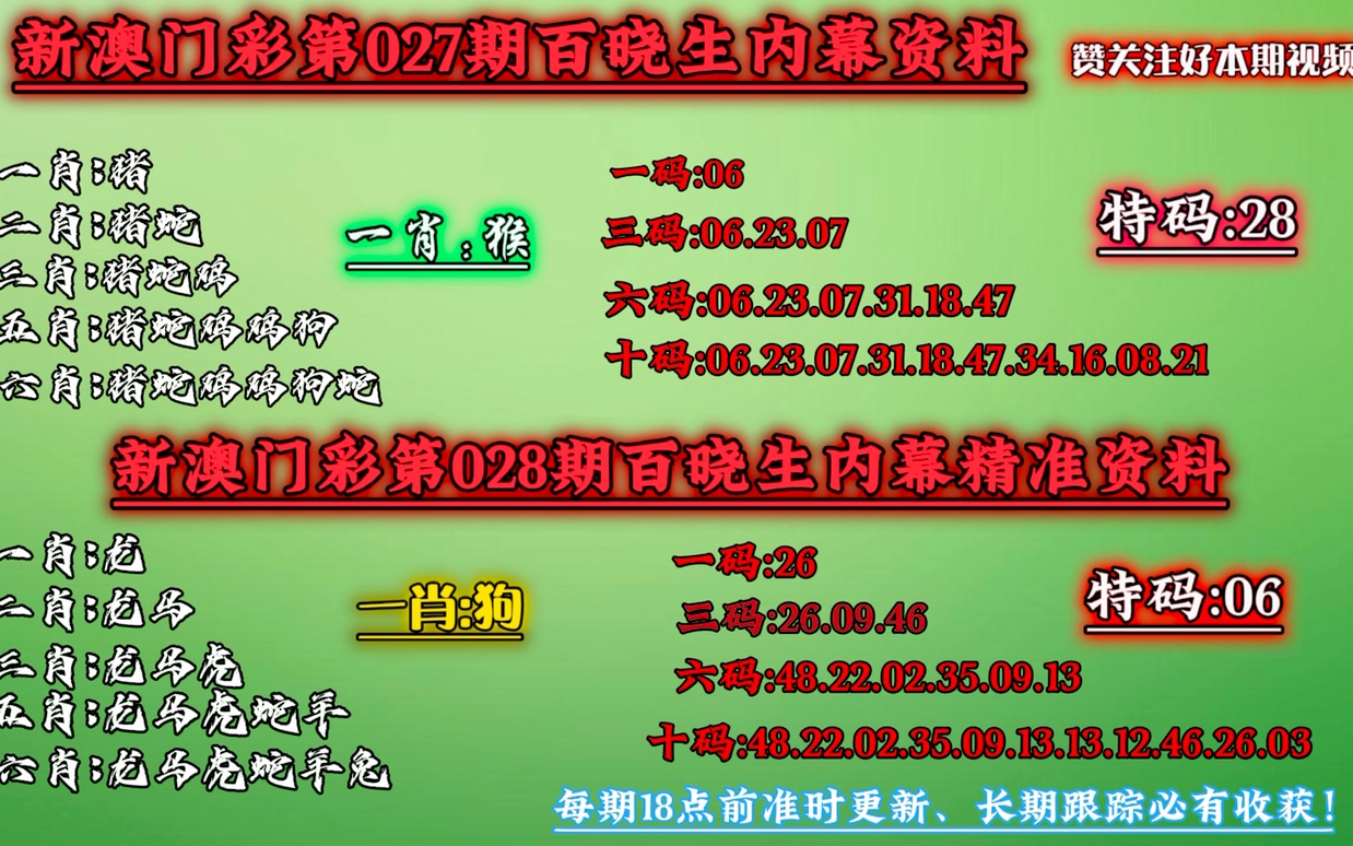 澳门今晚必中一肖一码恩爱一生,系统化评估解析计划_保养版E57.453