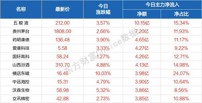 2004新澳门天天开好彩,深入分析解释定义_尊贵版U85.155