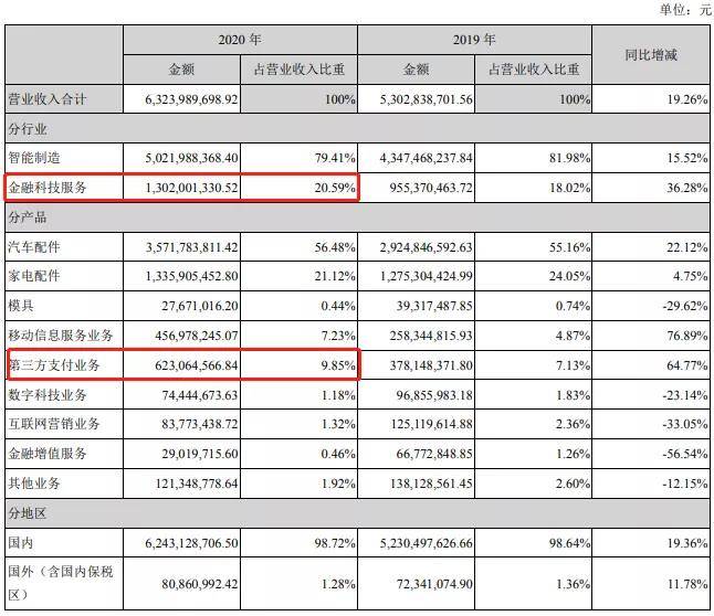 2024澳彩开奖记录查询表,综合性计划定义评估_免费集O16.547