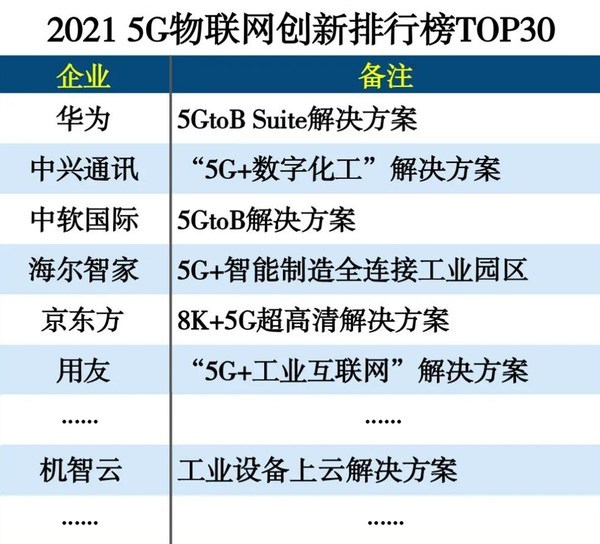 澳门最精准正最精准龙门蚕,创新思维解答策略解释_同步型T28.868