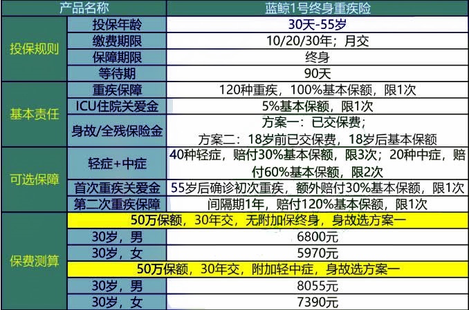 admin 第105页