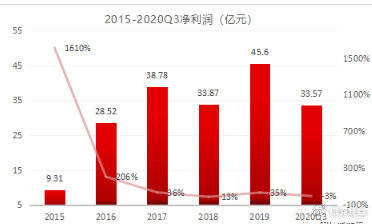 2020年的全年资料大全,时代资料解释定义_官方制R96.181