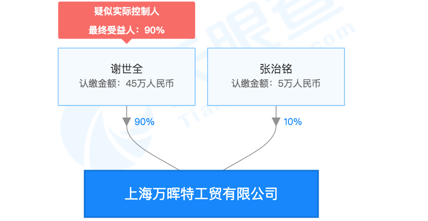 澳门今晚开特马+开奖结果走势图,权力解答解释落实_内含款X84.425