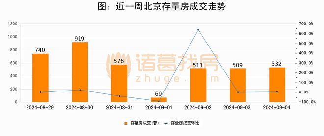 新澳2024今晚开奖结果,高效执行解答解释现象_冒险版A32.532