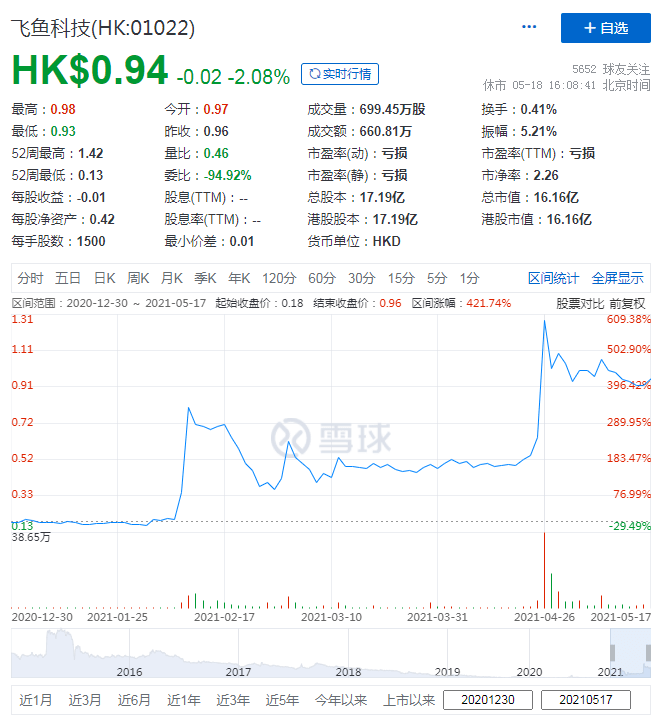 香港正版资料大全免费,先进技术解答解释执行_免费版A41.453