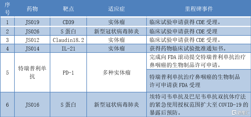 新澳2024最新资料,实施快速战略分析_实况款F48.69