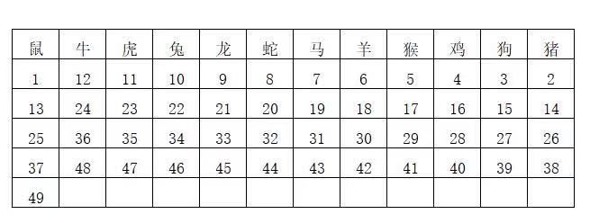 香港6合开奖结果+开奖记录2023,实际执行解答落实_咨询版C25.299