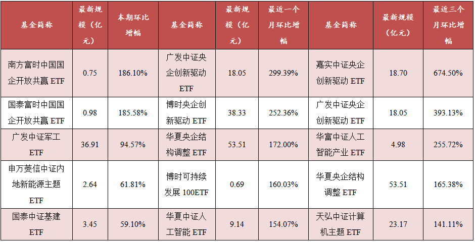 一码一肖100%精准,数据解读说明_定制款X83.76