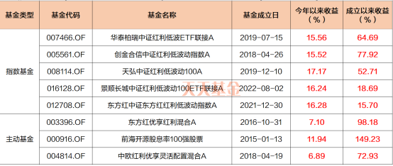 2024新奥历史开奖记录83期,快速策略整合落实_融合版Y4.660