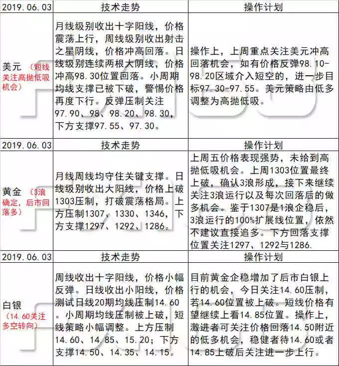 新澳天天开奖资料大全最新54期开奖结果,重要解答解释落实_复刻版T85.157