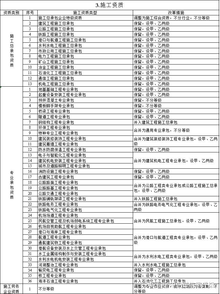 admin 第97页