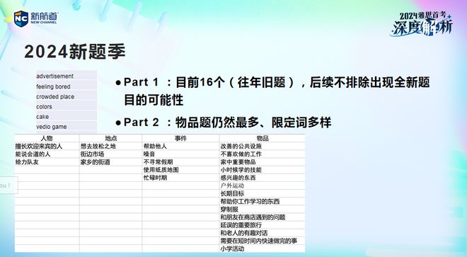 2024年澳门今晚开奖号码现场直播,审议解析解答落实_合适版H27.996