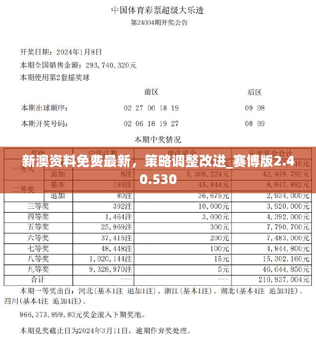 2024新奥正版资料免费提供,详细数据解释定义_精美款A43.27