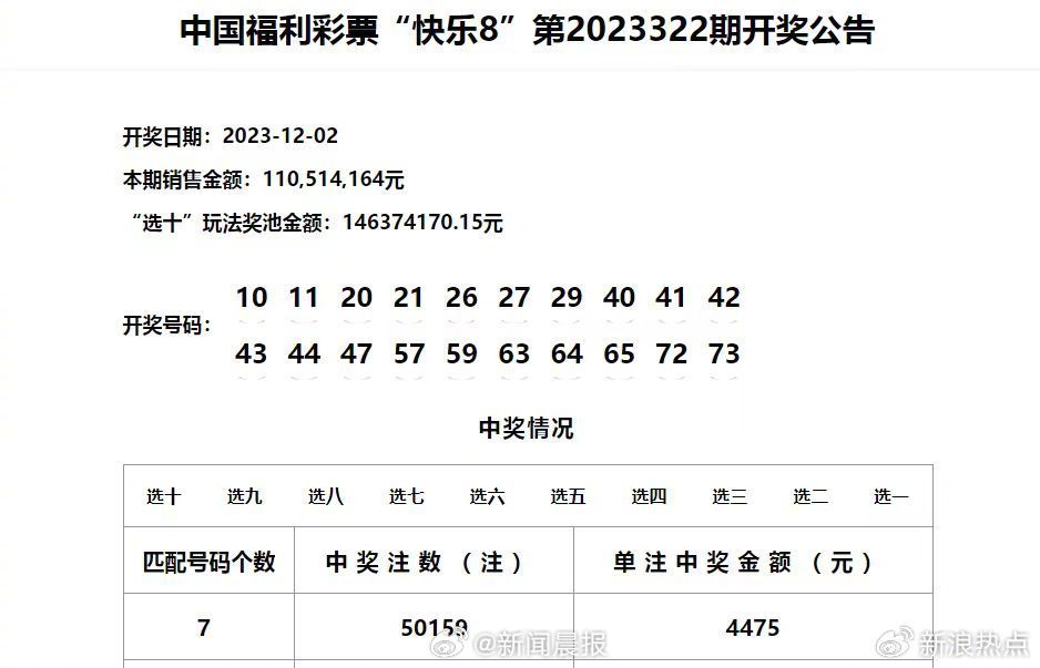 新澳门开奖结果2024开奖记录查询,精准实施分析_清新版F58.25