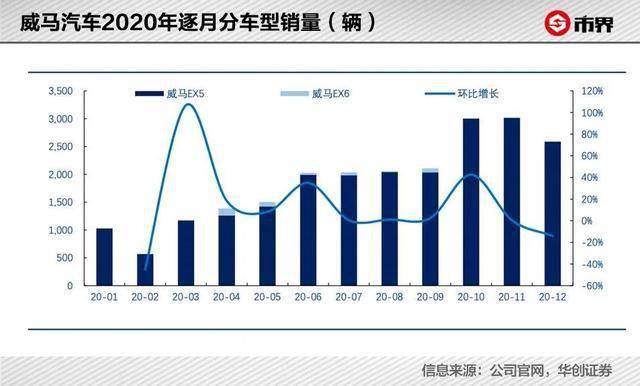 今晚澳门特马开的什么,全面规划数据分析_扩展版G68.709