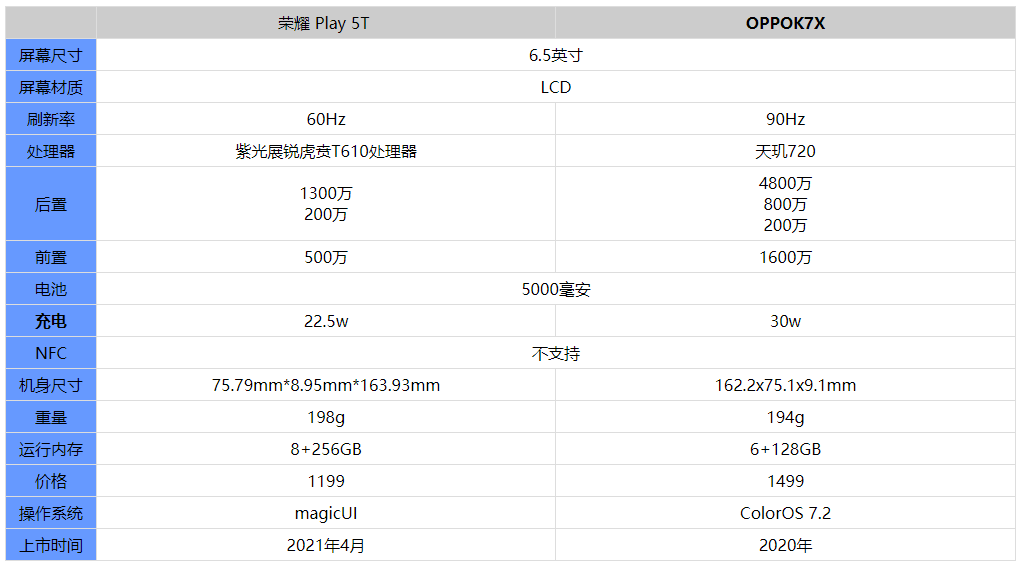 二四六天好彩(944cc)免费资料大全2022,确定解答解释落实_特定款H25.449