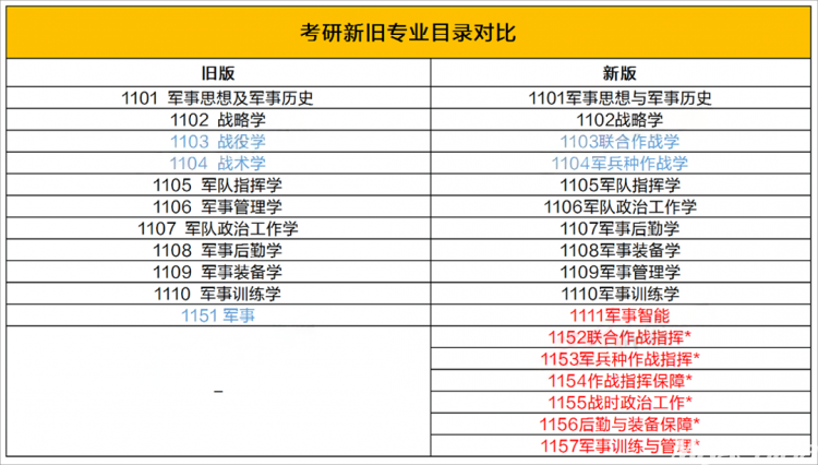 2024新奥天天免费资料,完善的机制评估_变更版D79.983