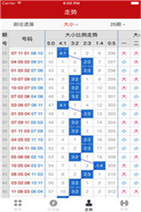 最新澳门6合开彩开奖结果,快捷处理方案探讨_初学版W30.176