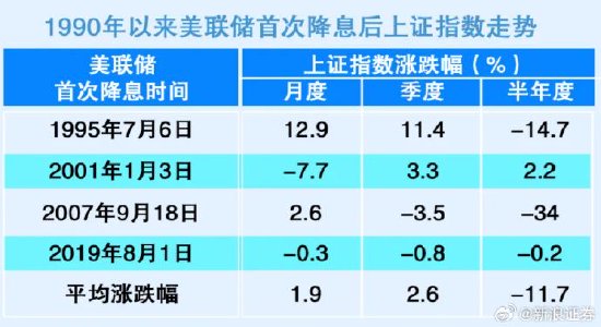 2024澳门今期开奖结果,全面分析解答解释现象_练习型U50.878