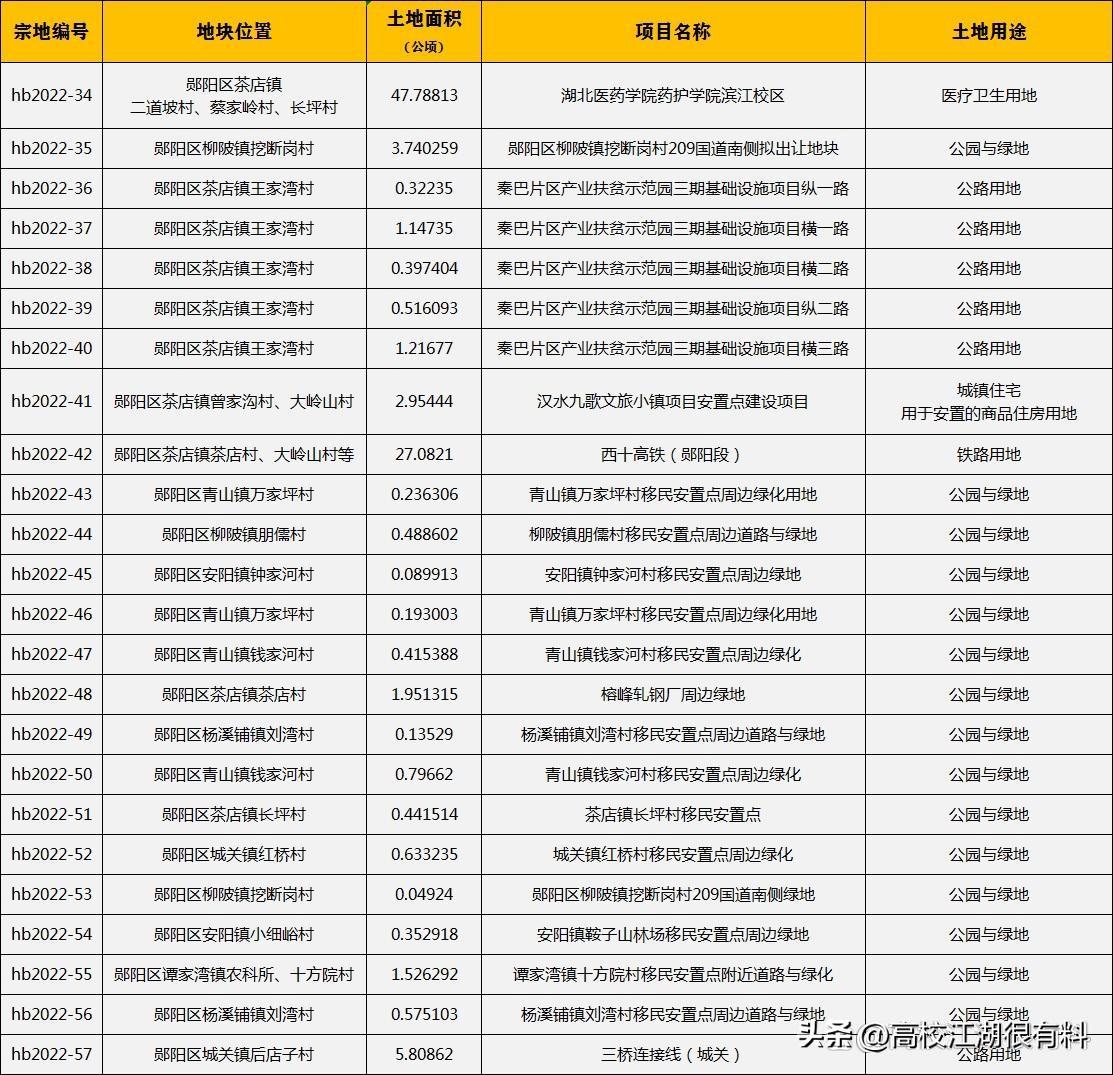 2024年全年资料免费大全,计谋解答解释落实_高端版L93.875