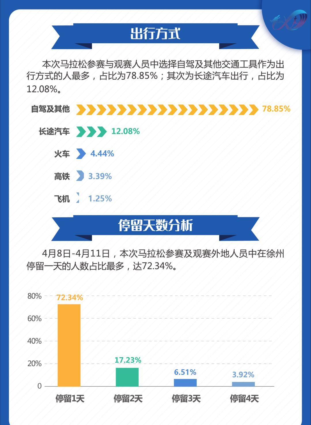 今晚澳门特马开的什么号码,快速问题处理策略_数据版J32.681