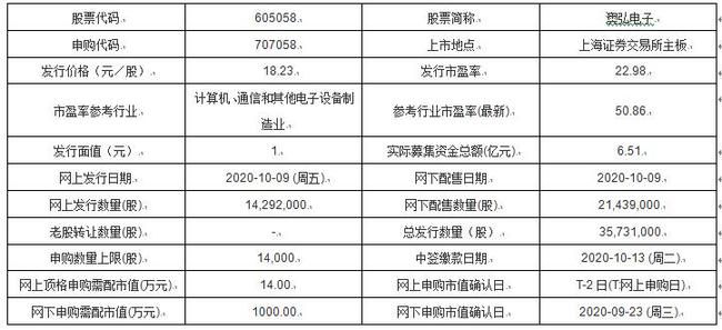 新澳今天最新资料2024,权威计划解答落实_竞赛款F32.211