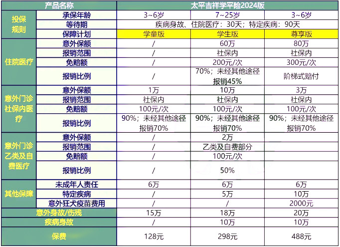 2024新奥天天免费资料,权威计划解答落实_信息集G41.185