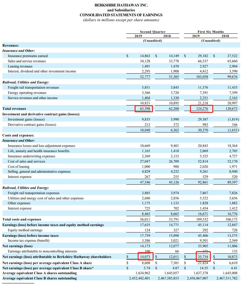 2024澳彩开奖记录查询表,全面数据应用执行_显示品F32.332