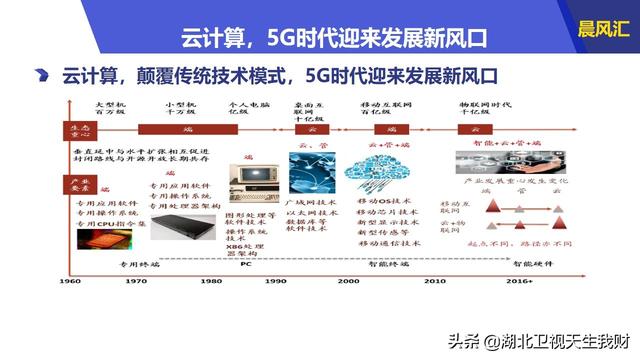 2024新奥正版资料免费提供,数据整合方案设计_付费款C21.498