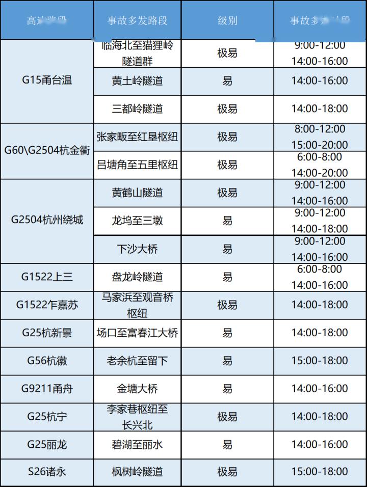 2024年今晚开奖结果查询,高速执行方案_限定型S58.925