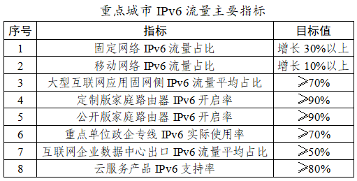 2024澳门正版资料免费大全,详细剖析解释解答计划_进化版Y24.732