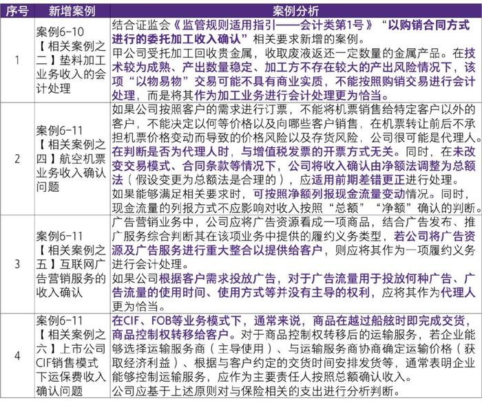 2024新澳门开奖,便捷解答解释实施_全景版M85.938