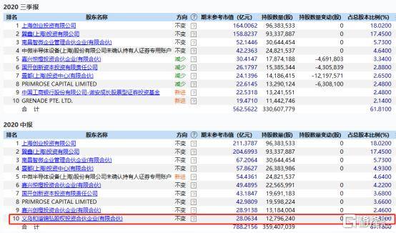 2024特马今晚开奖,专家评估解答解释问题_实况型F3.604