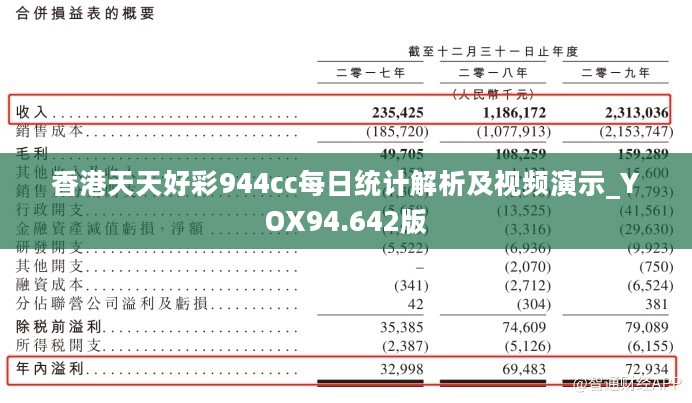 246天天天彩天好彩 944cc香港,运营策略落实分析_播音版M28.493