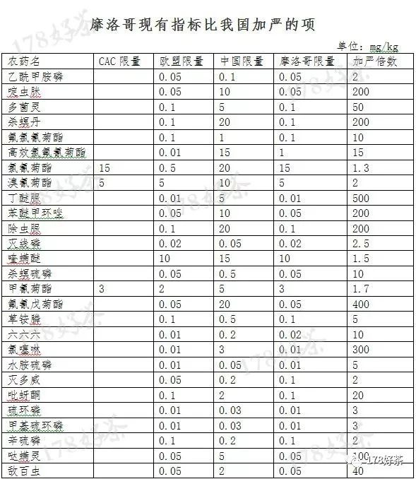 2024新奥历史开奖记录表一,热门解答解释落实_特别集W17.448