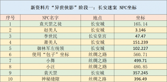 新奥门天天开奖资料大全,定量解析解答解释策略_教学版L5.907