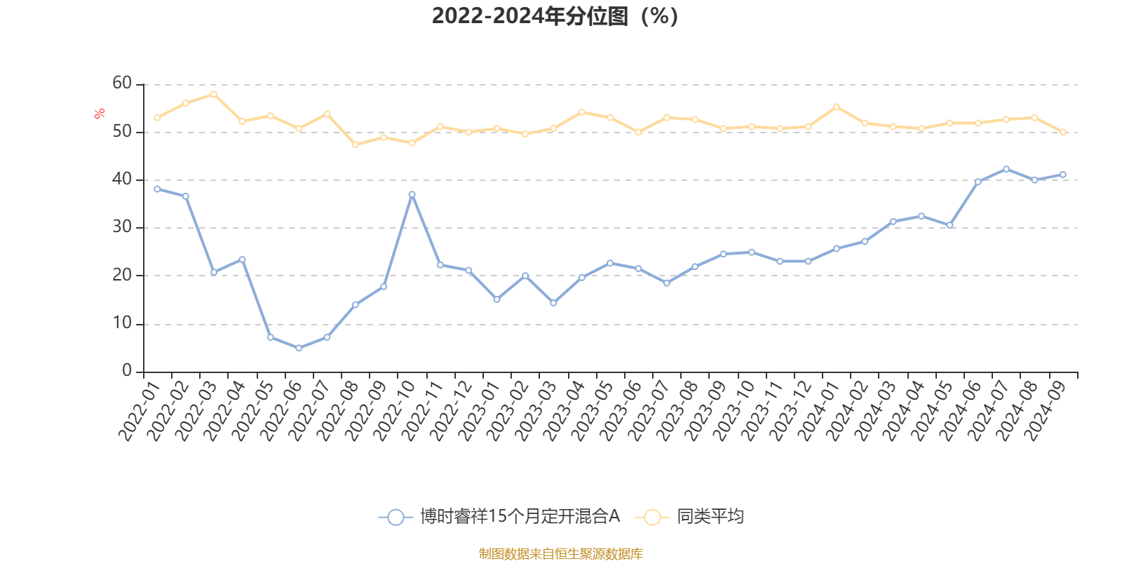 2024新澳精准资料大全,国产化作答解释落实_投资款K44.560