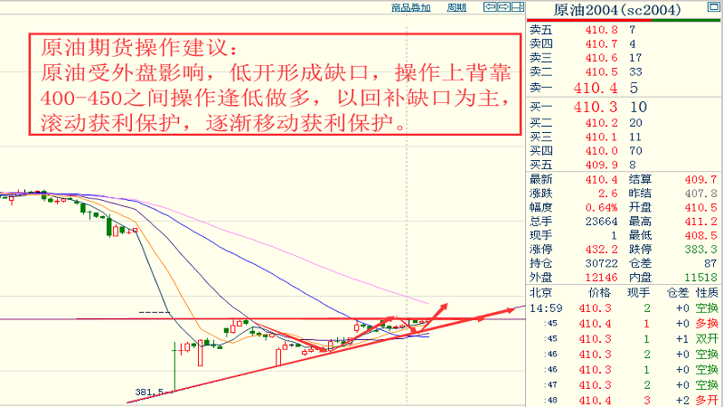 admin 第71页