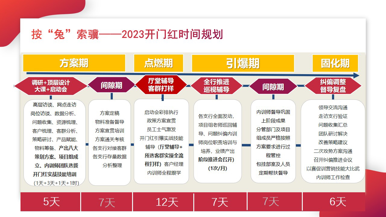 2024全年资料免费大全,跨部门响应落实计划_新手集J8.980