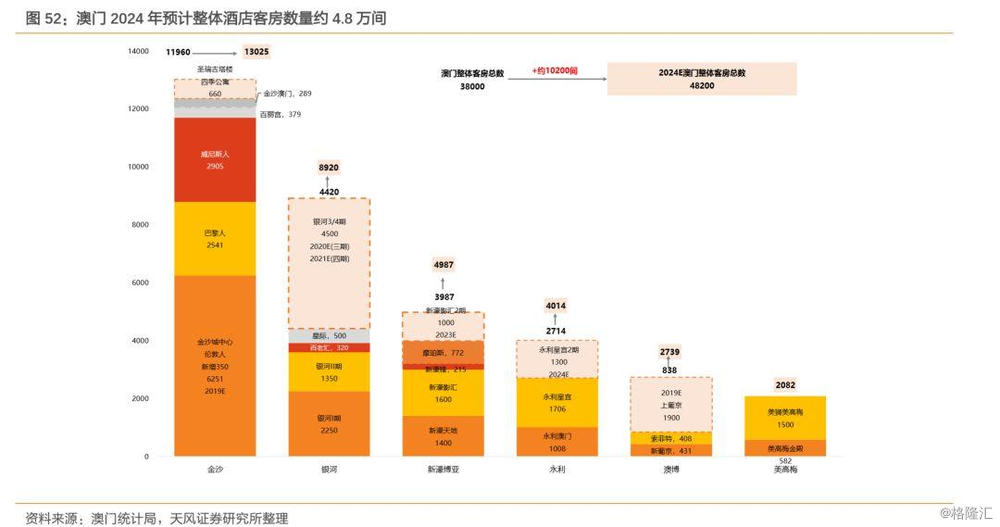 新澳门一码一码100准确,实地数据验证设计_官方集I85.70