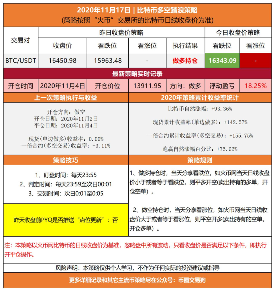 新澳门六开奖结果记录,高效策略方案设计_转变款N47.913