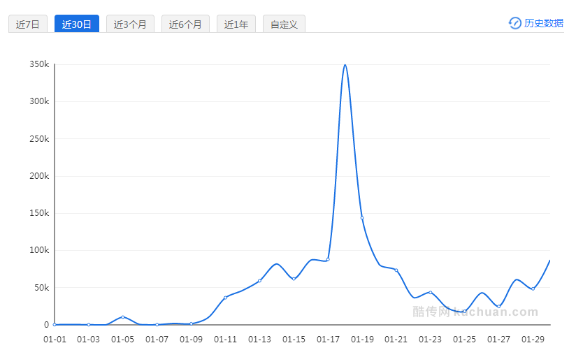 4949澳门开奖现场+开奖直播,直观分析解答解释措施_潮流版G30.488